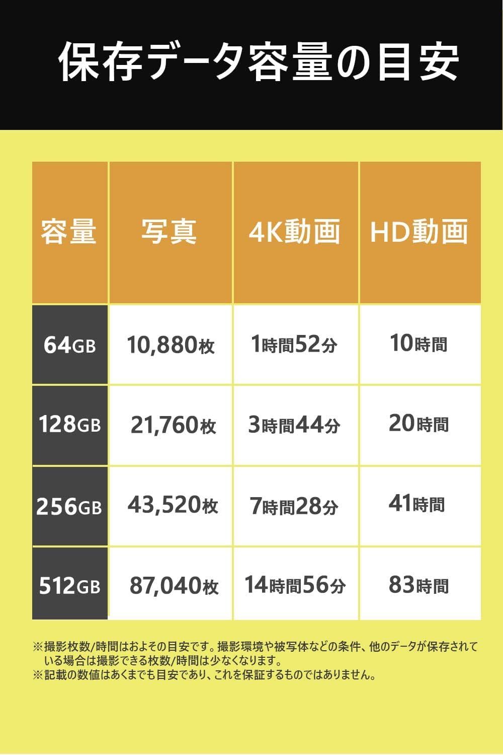 4K UHD