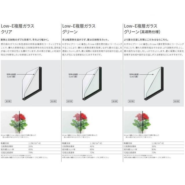 TW / 引違い2枚建て 複層ガラス仕様 13309 W：1,370mm × H：970mm