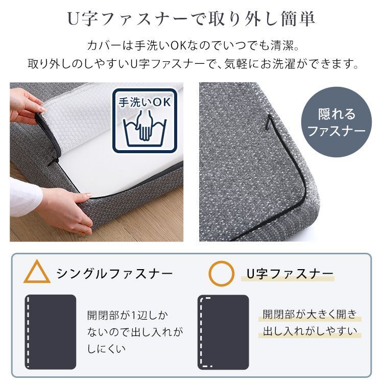 高反発プロファイルウレタンマットレス