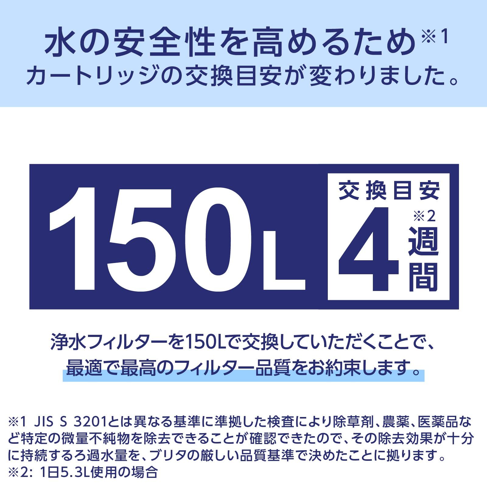 ブリタ 交換用カートリッジ マクストラプラス ピュアパフォーマンス 6