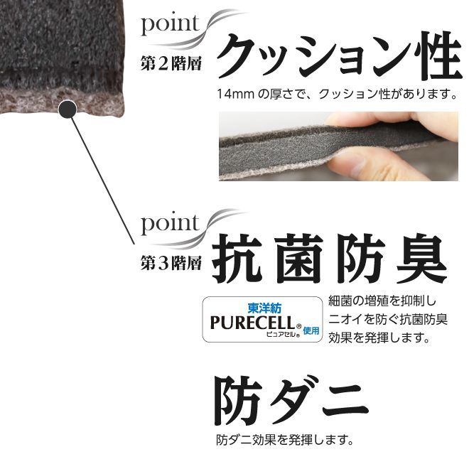 ブルー すのこマット