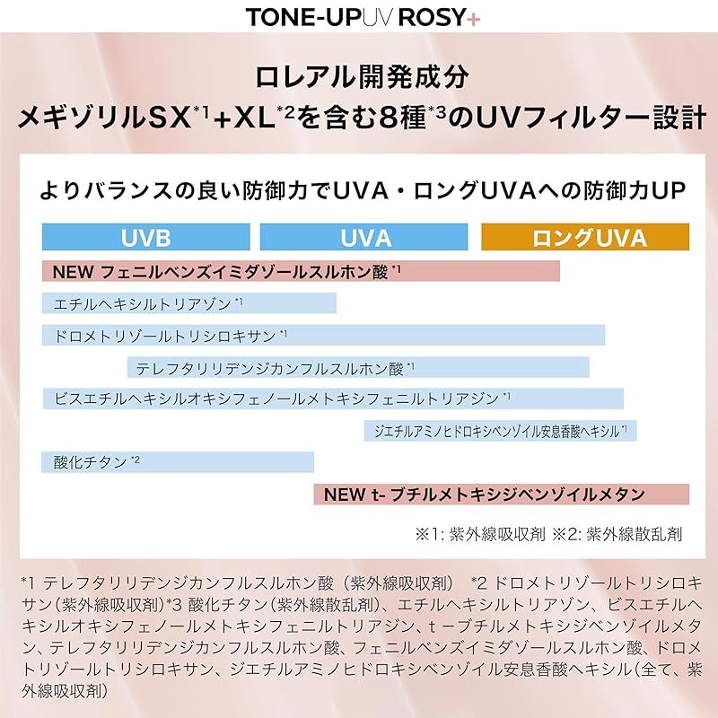 La Roche-Posay(ラロッシュポゼ) 【新モデル】(ラロッシュポゼ