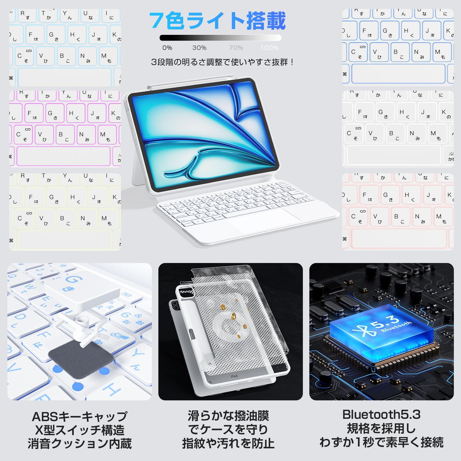 Sencela 2025新登場 ipadキーボード JIS日本語配列 トラックパッド搭載 マジックキーボード 7色バックライト iPad Air4|5|6|7世代 iPad Air 11インチ 遅延なし 高精度 10cm高さ調節 360°画面回転 超 WWW_SKLAD-KIRPICHA_RU