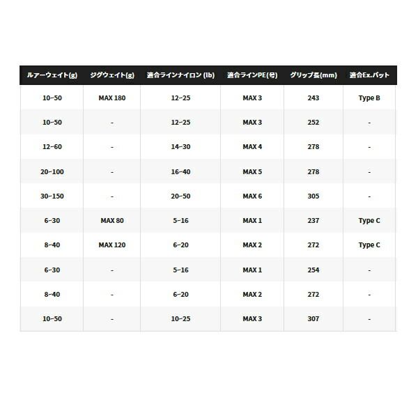 23 ワールドシャウラ