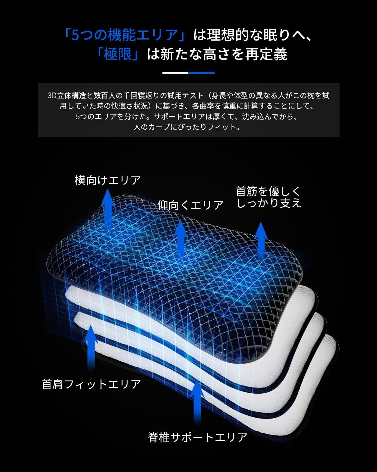 第二代 枕 TPE ジェル枕 【高さ極限の挑戦、全ての人に快適な睡眠へ 