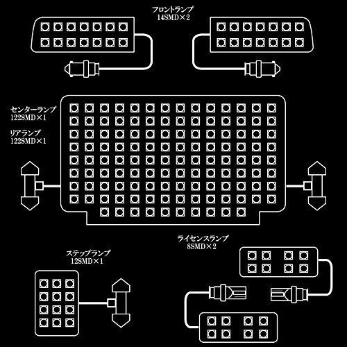 3000K 200系 ハイエース グランドキャビン コミューターGL 設計 LED