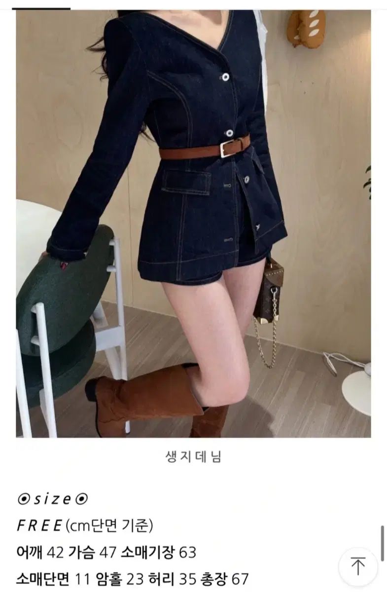 ワナビー 生デニム