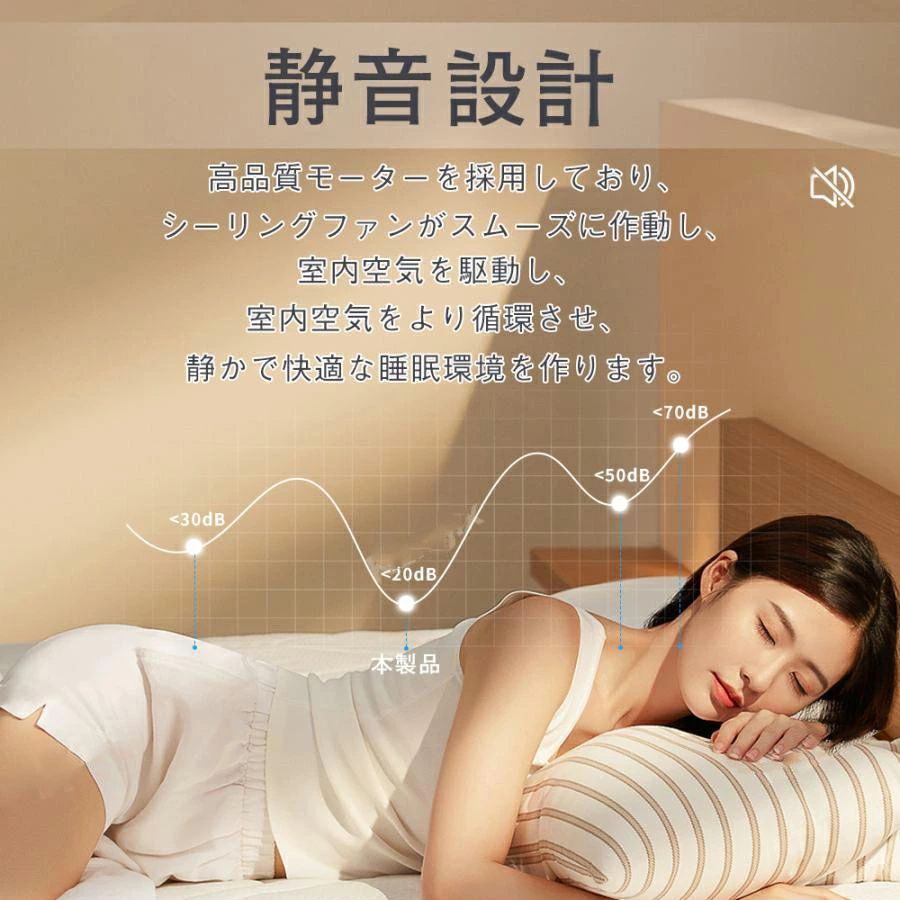 led シーリングライト