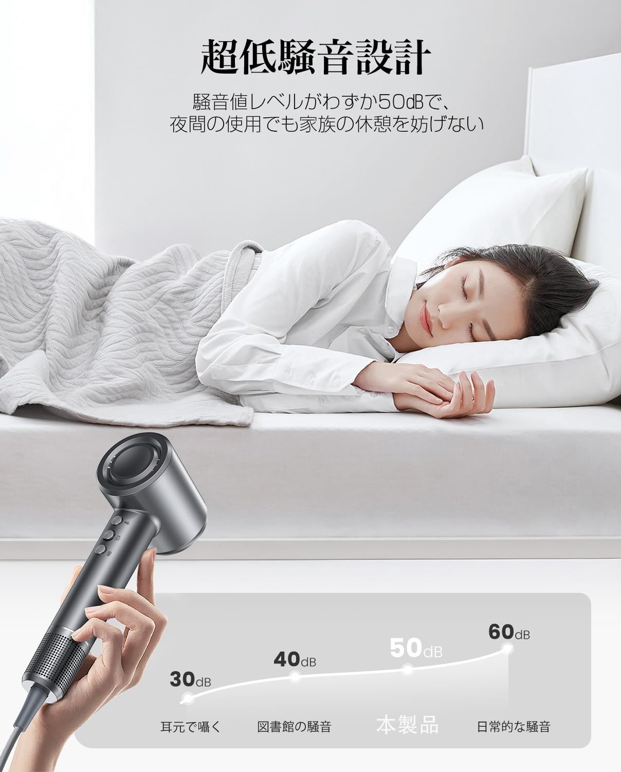 ドライヤー【2025進化モデル・20s速乾】大風量 高速ヘア