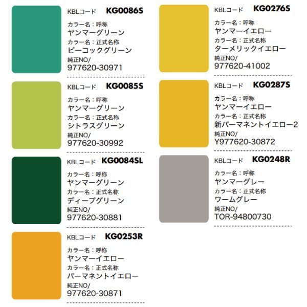 専用ペ-ジ ヤンマー ディープグリーン KG0084SL 純正No.977620-30881 相当色 KBL