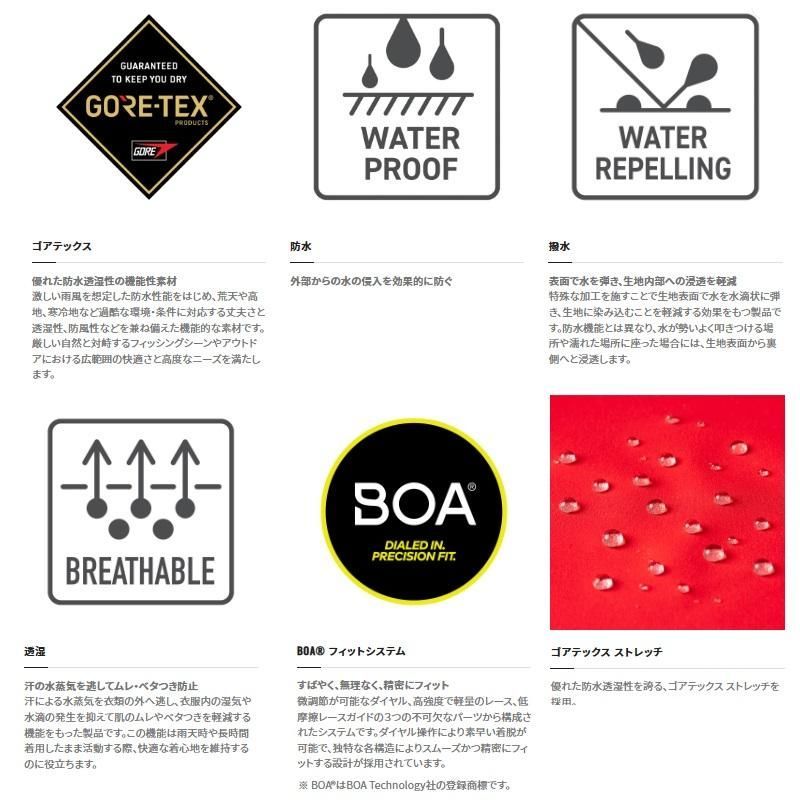 リミテッドプロ