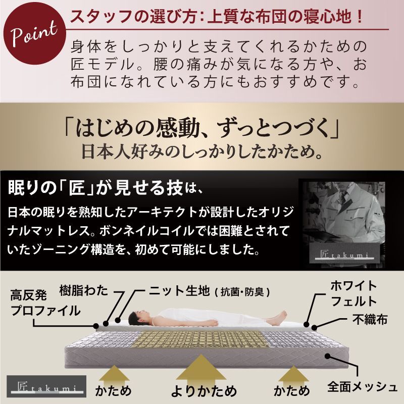 かため 厚さ16cm