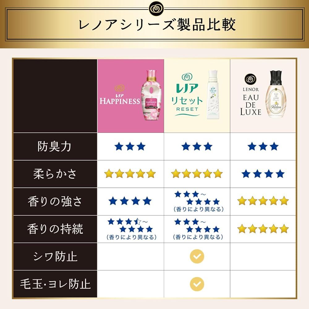 詰め替え 1