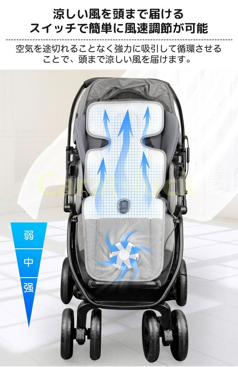 週末sale ファン付き ベビーカークールシート ベビーカー シート 扇風機 冷感 送風 送風機 熱中症対策 扇風機 保冷 チャイルドシート用 ファン付き クッション 出産祝い 配送商品は通常配送無料