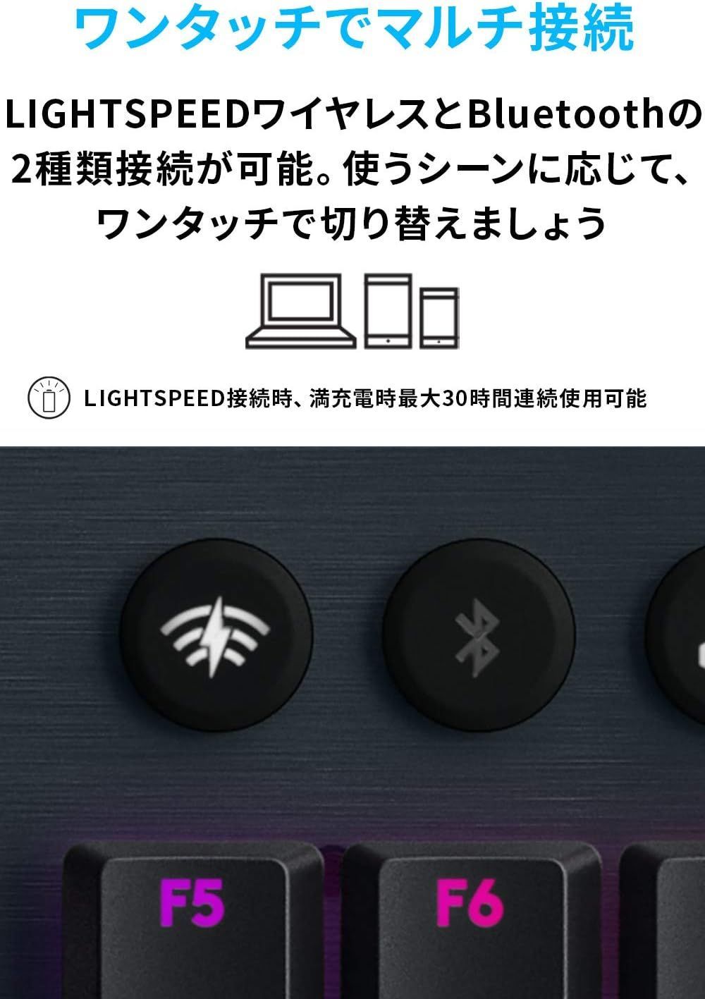 Logicool