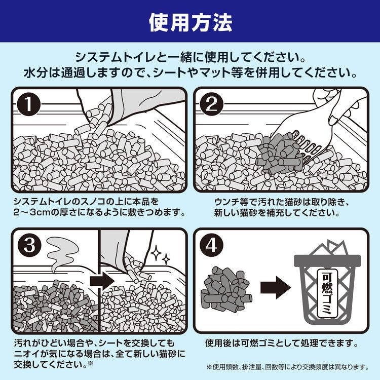 強力消臭サンドプラス 3.5L
