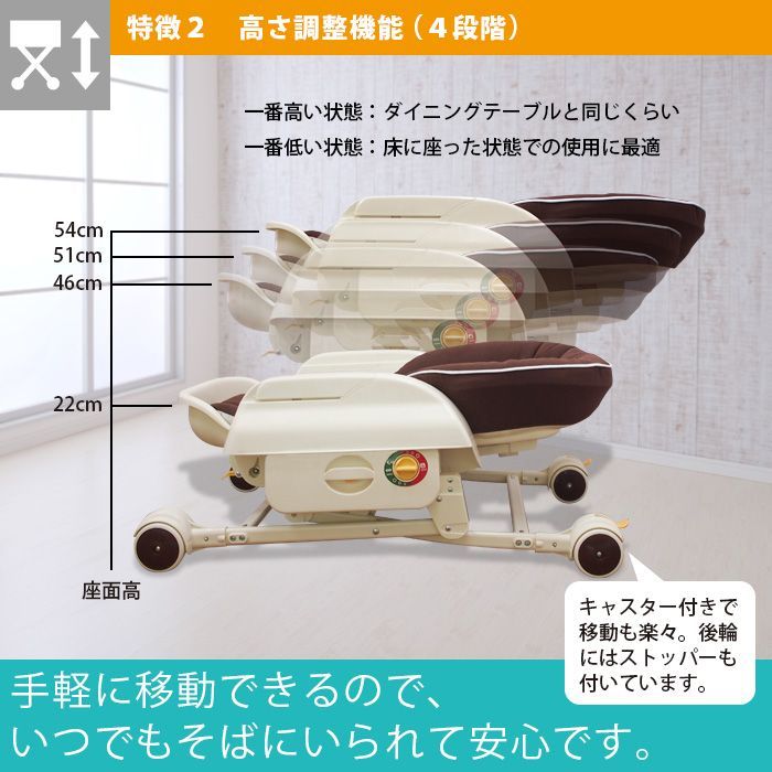 除菌清掃済　☆美品☆　大和屋　すくすくスリムフィットチェア　テーブル＆ガード付 すくすくチェア スリム-J – ベビーベッド・ベビーチェアなら