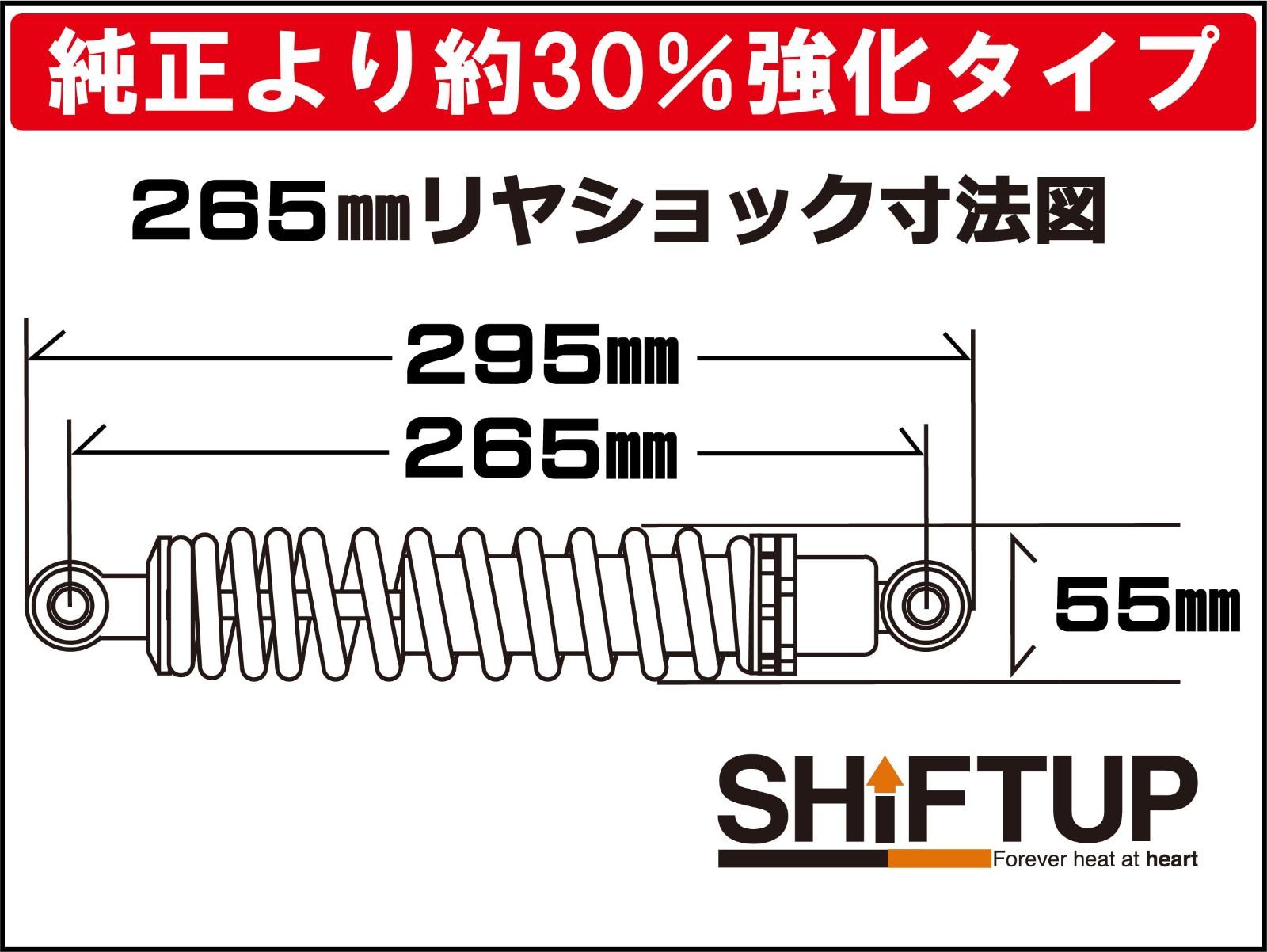 モンキーリアショック