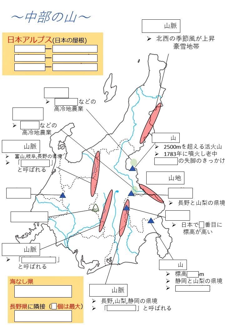 085】かんぺき中学受験社会 地理マスター 地形編①～⑤ www