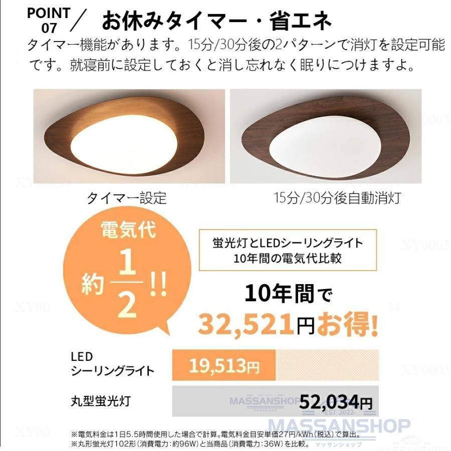 led