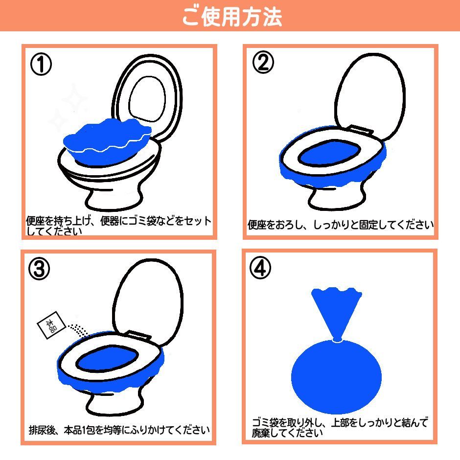 個包装 抗菌