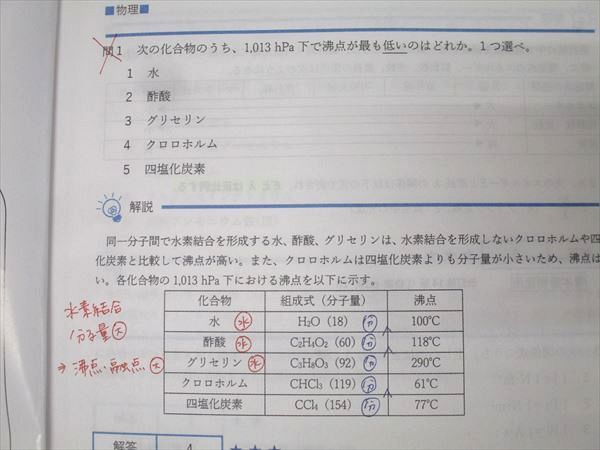 全国統一模擬試験Ⅲ（第257回） 薬剤師国家試験対応 薬学ゼミナール 全国統一模擬試験Ⅲ 第257回 解答解説書 薬剤師国家試験対応 薬
