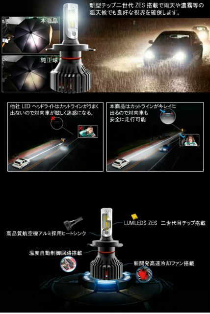 最強発光伝説 16000LM LED バルブ ヘッドライト/フォグランプ 左右2個セットH4 Hi-Lo/H1/H3/H7/H8/H11/H16/HB3/HB4/PSX26/HIR2(9012)  新基準車検対応6500k HID超えの発光量 安価な類似品にご - メルカリ