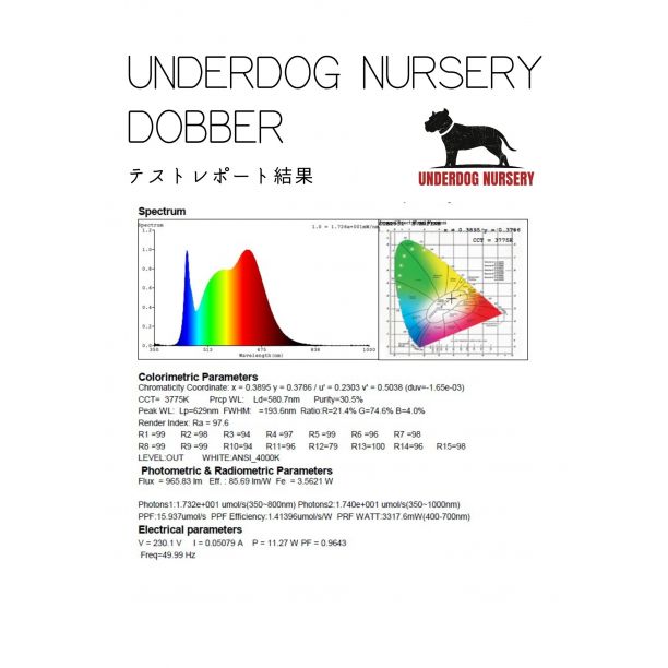 植物育成ライト 15W 3800K 4個 黒色 太陽光 フルスペクトルLED16 植物育成ライト 15W 3800K 4個 黒色 太陽光 フルスペクトルLED
