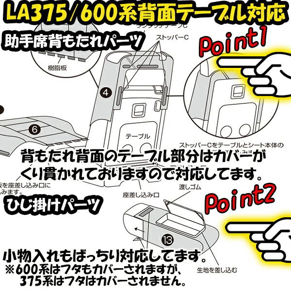 シートカバー