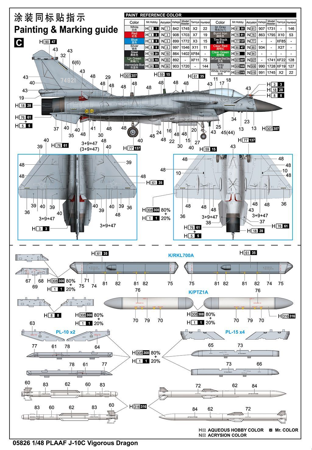 【新品】トランペッター Trumpeter 05826 1/48 人民解放軍 J-10C “猛龍” 多用途戦闘機