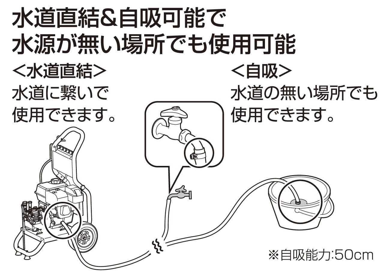 17MPa 自吸