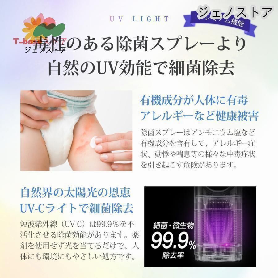 送風