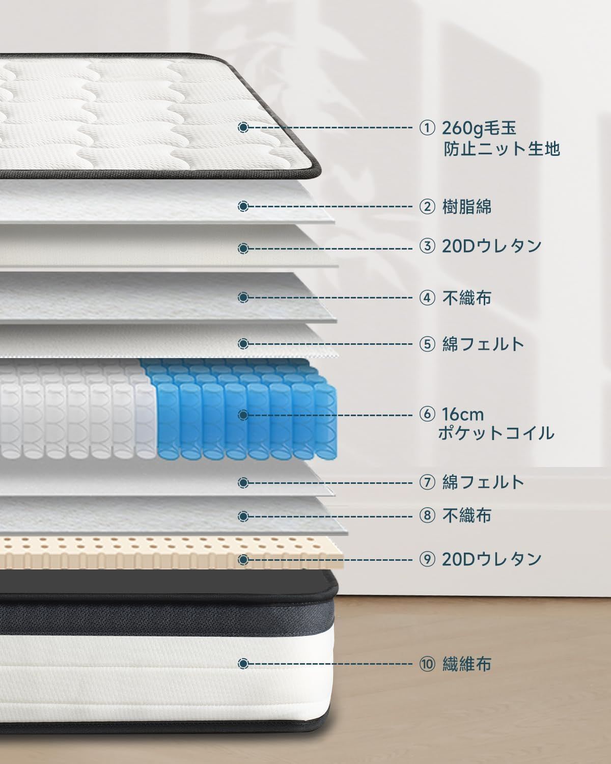 シングル ポケットコイル