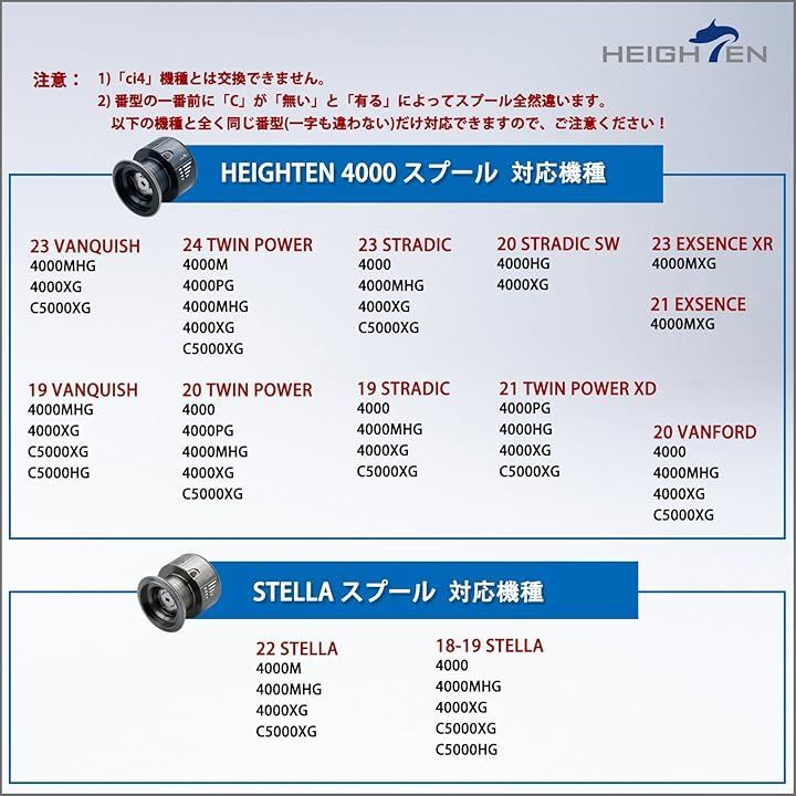 HEIGHTEN リール スプール 夢屋S-28型 替えスプール 4000番から5000番対応 ステラ/ツインパワー/ヴァンキッシュ/ヴァンフォード/ストラディック/エクスセンス( ダークガンメタル＆シルバー(22ステラ色),  C5000)