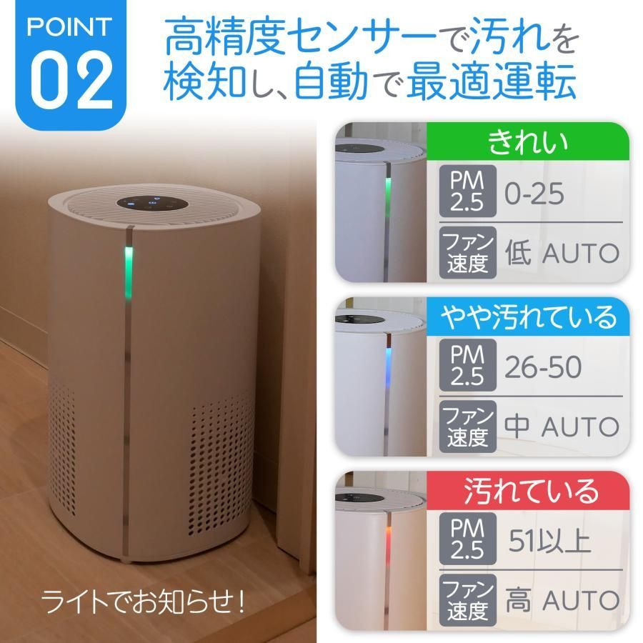空気清浄機 小型 消臭 省エネ 花粉 脱臭機 たばこ 除菌 空気清浄機 小型 花粉症 除菌 消臭 省エネ 花粉対策 脱臭機 たばこ用