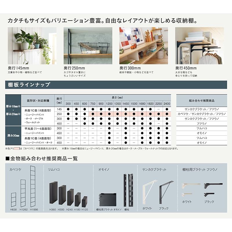  ウッドワン 棚板 ニュージーパイン無垢材 ナチュラル色 糸面 長さ600 x奥行300 x厚み18 mm -C 1 I-NL キット プリザーブドフラワー