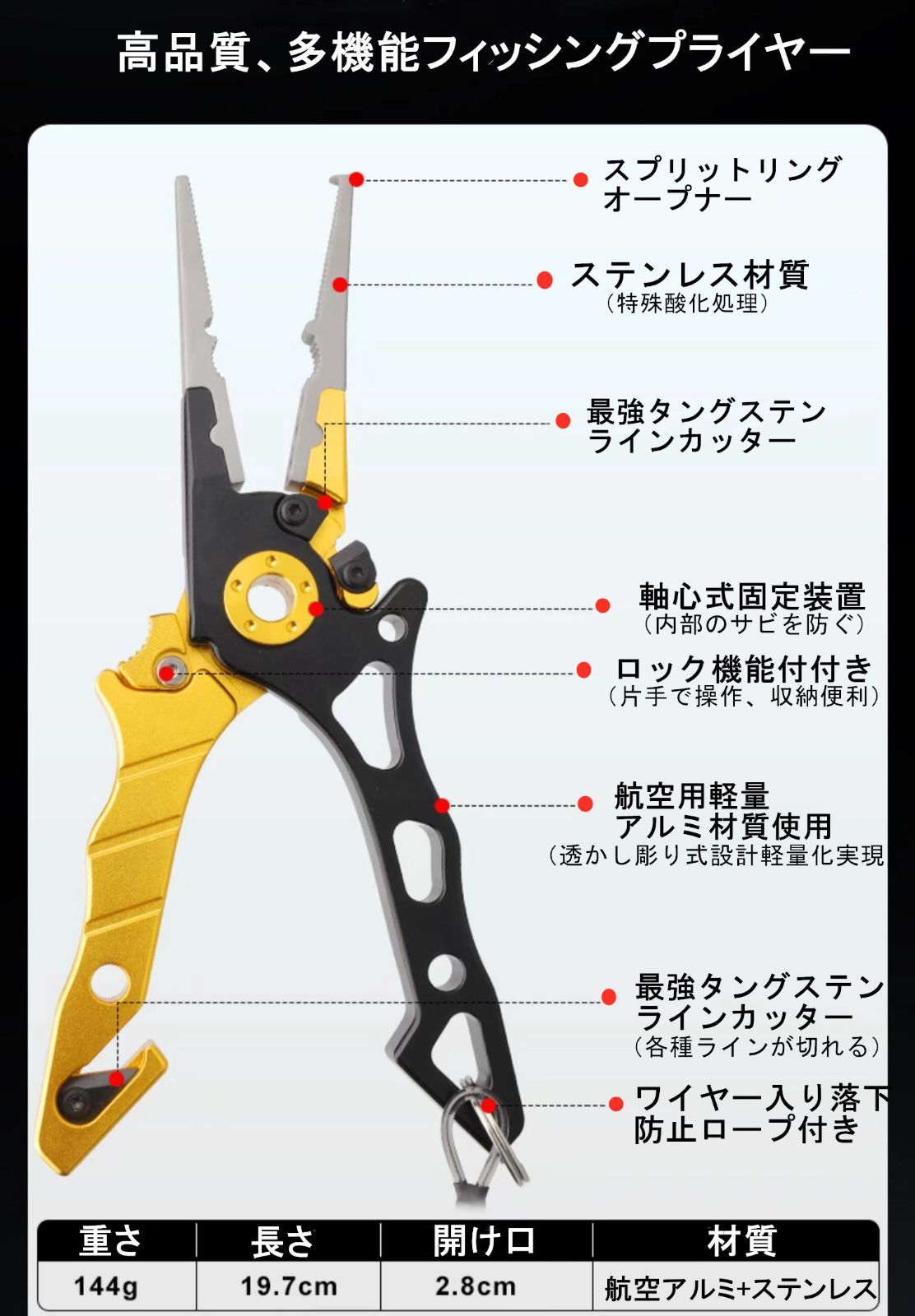 メルカリshops 22新製品釣具セット フィシュグリップ ロック機能付きフィッシングプライヤー