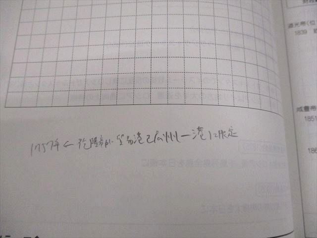 駿台 高3 難関・世界史(論述対策)/基本事項の整理 テキスト 2023 後期 計2冊 017S0D 駿台 高3 難関・世界史(論述対策)/基本事項の整理 テキスト 2023