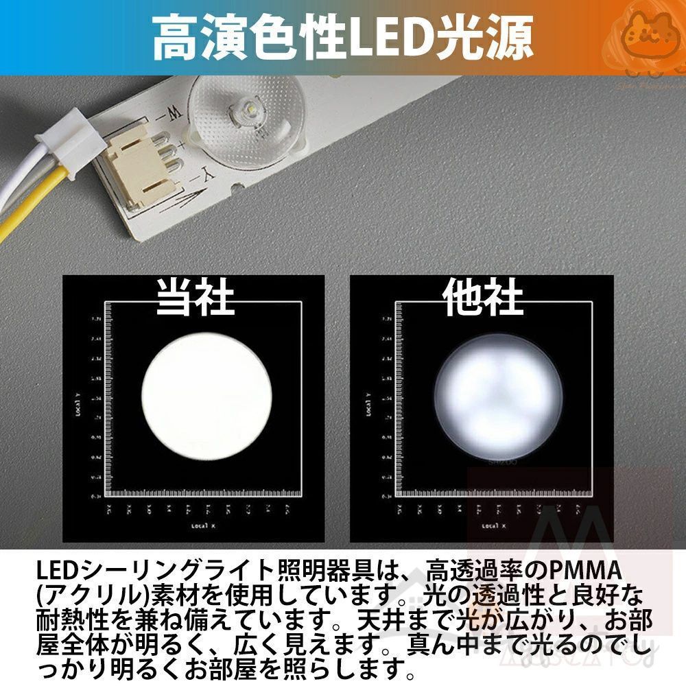 専用ページ IV5.5mm2 300m. 2巻で2024年7月製造 新品 【公式通販】