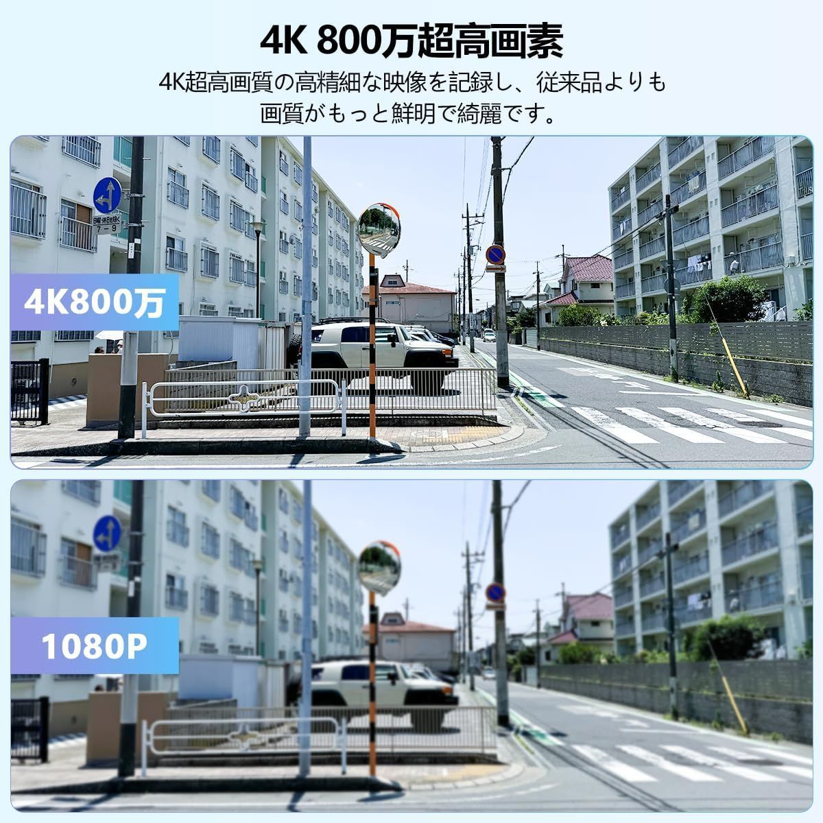 有線 8台防犯カメラセット