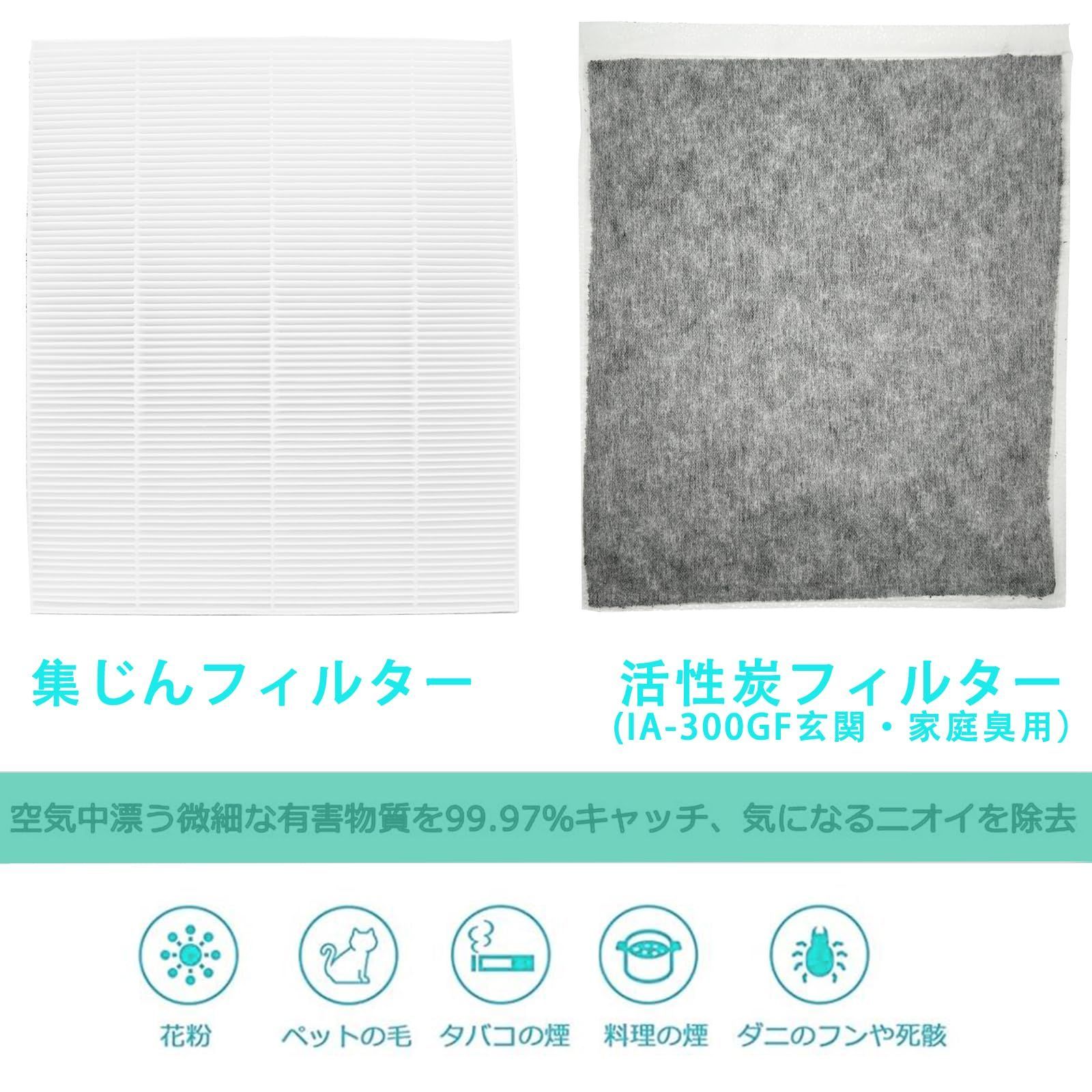 在庫処分】KPMMS-AC40 PMMS-AC100 MSAPーAC PMAC-100-S フィルター 100