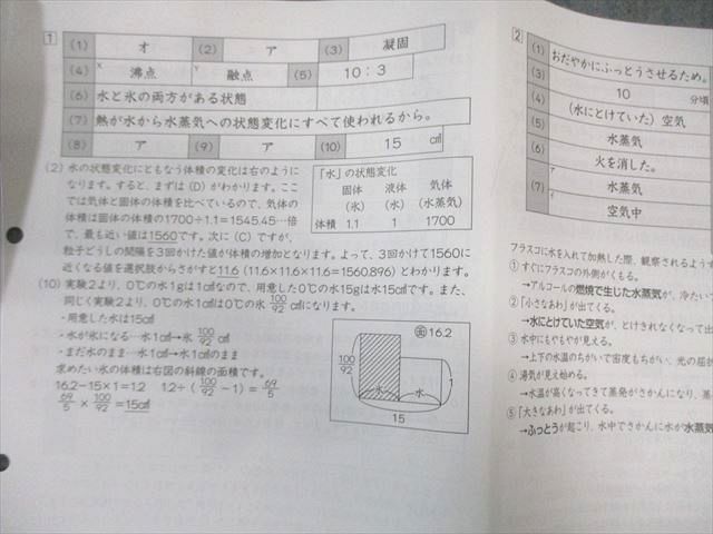 グノーブル 小6 Gno 理科 グノラーニング/土曜特訓/志望校対策
