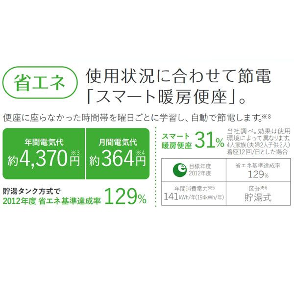トイレ空間をスマートに演出 CH951SPF