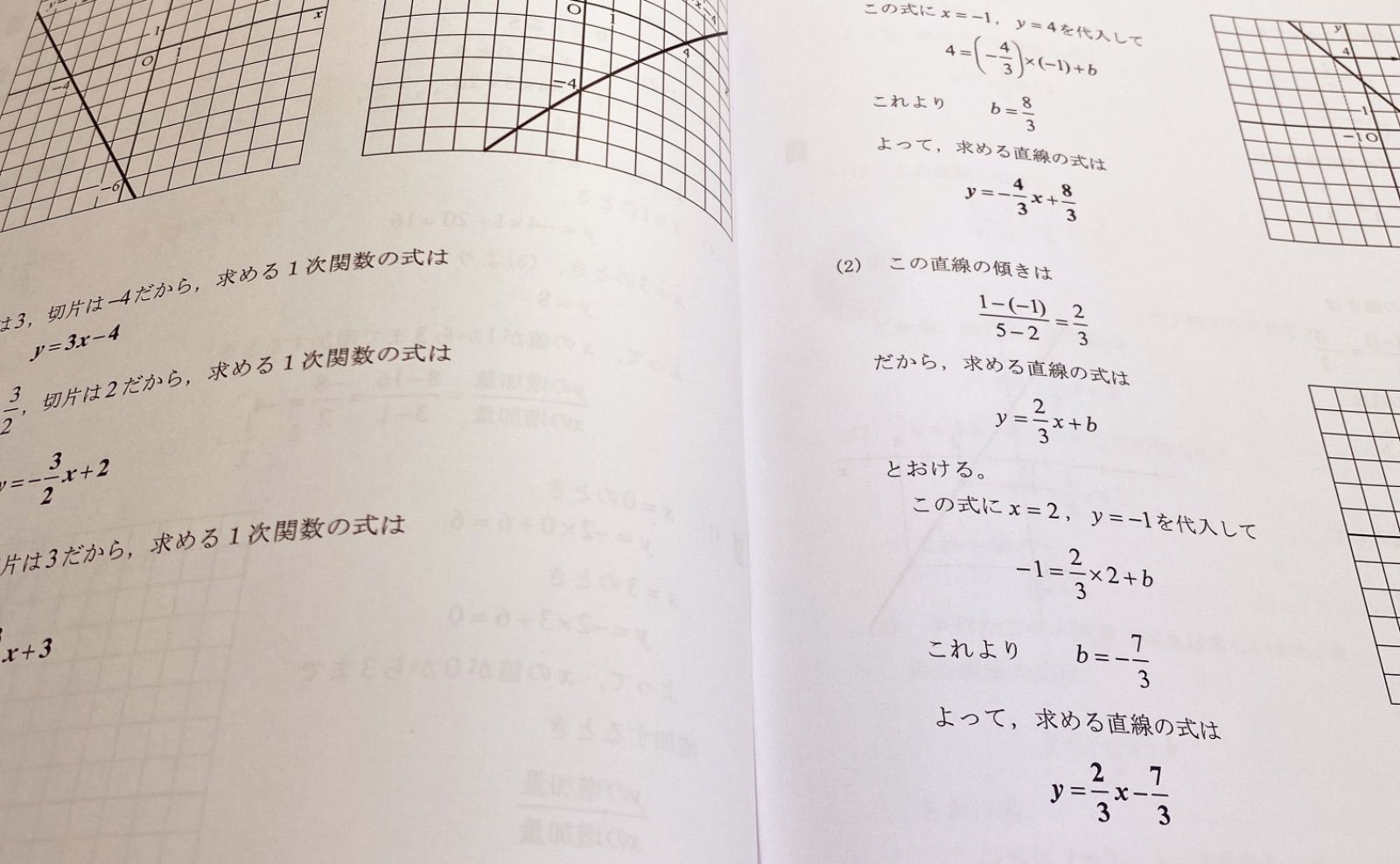 中2数学 単元別問題集　★定期テスト・受験対策