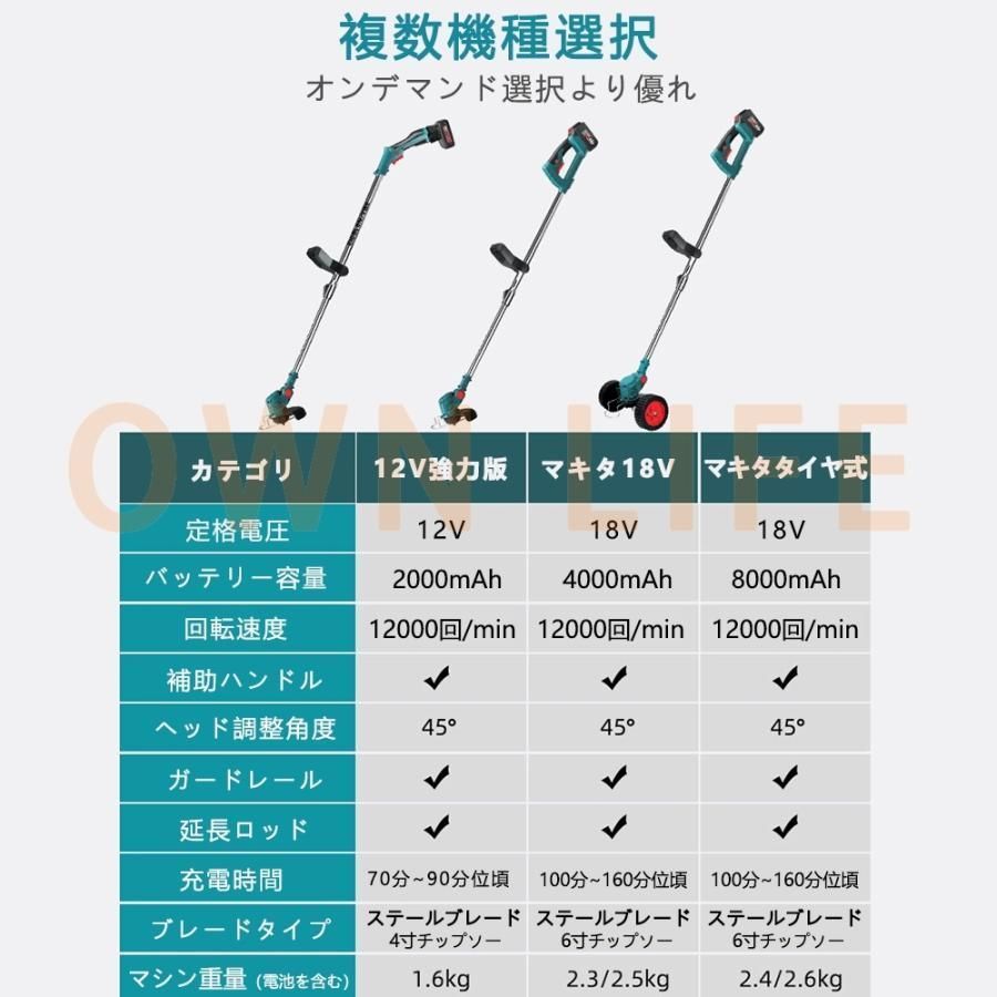 軽量 3年保証