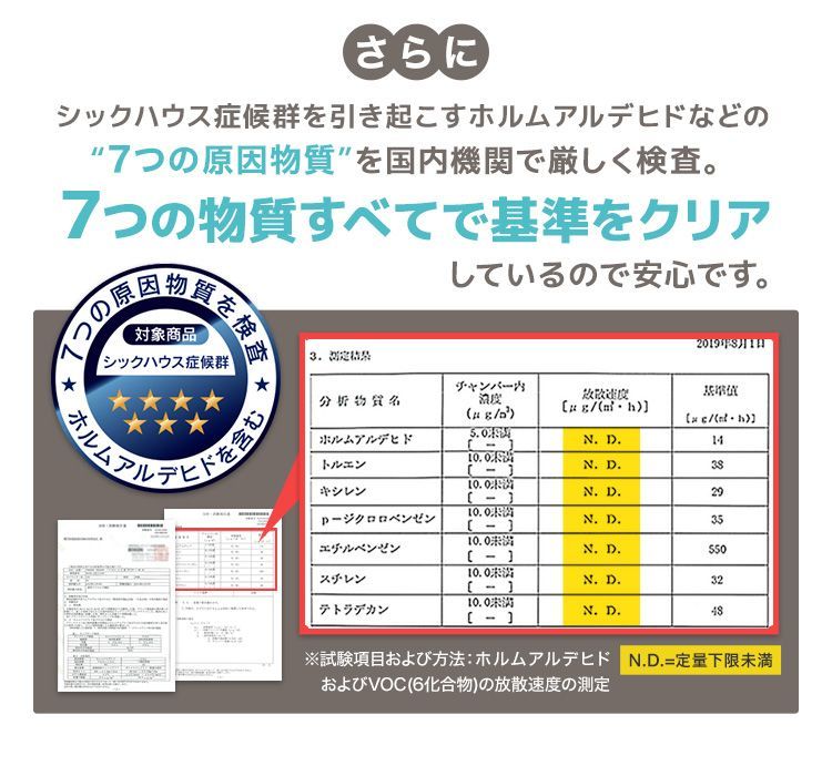フロアマット