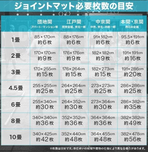 ヨガ