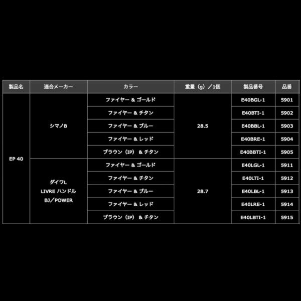 リブレ EP40 ハンドルノブ1個 ダイワL用 1個 ファイヤー+ブルーC