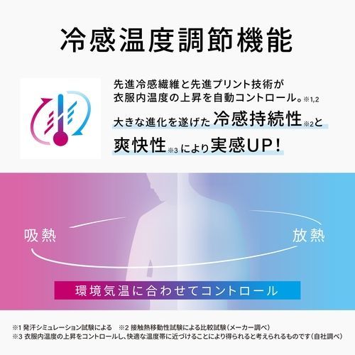 LIDEF リベルタ