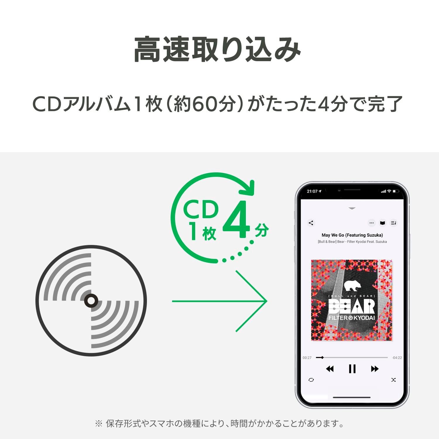IODATA CDレコSE(ホワイト) CDレコーダー 工場 USB スマホ CD取り込み